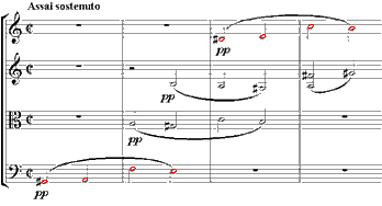 Beethoven, A minor String Quartet, op132, bars 1-4 [midi file]