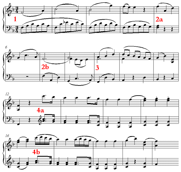 Mozart F Major Sonata