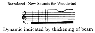 Bartollozzi: New Sounds for Woodwind